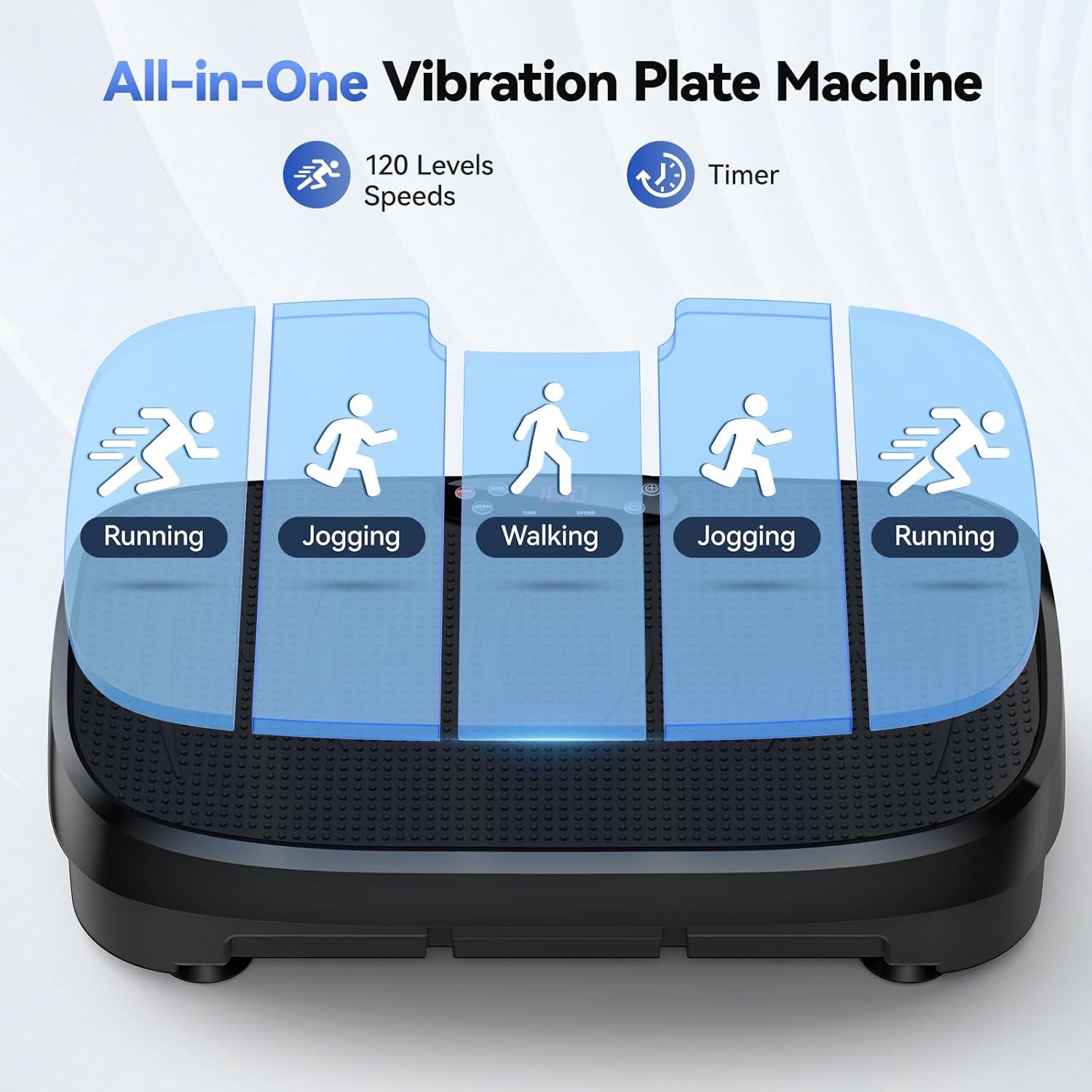 Виброплатформа для сжигания жи – обзор и цена Home Gym Rig