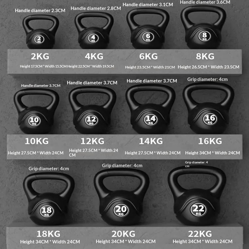 2026 Фитнес-гантель-гиря 8 кг  – обзор и цена Home Gym Rig